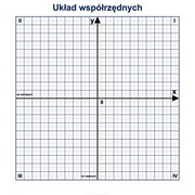 nadladka_uklad_wspolrzednych.jpg