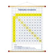 tabliczka_mnożenia.jpg